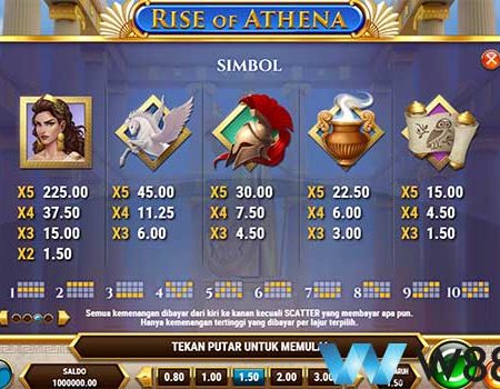Cara Bermain Rise Of Athena – Rise of Goddess Athena Slot Di W88