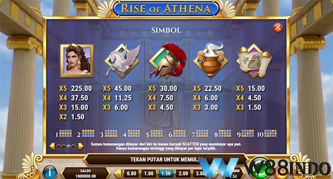 Rise-Of Athena Slot Di W88-1